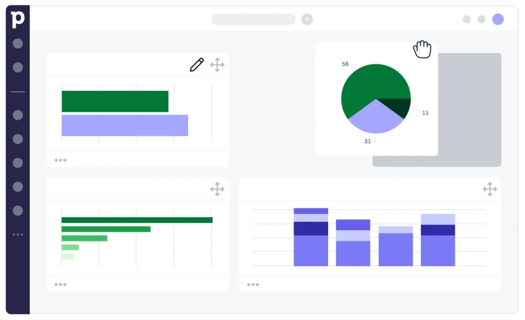 grafico crm