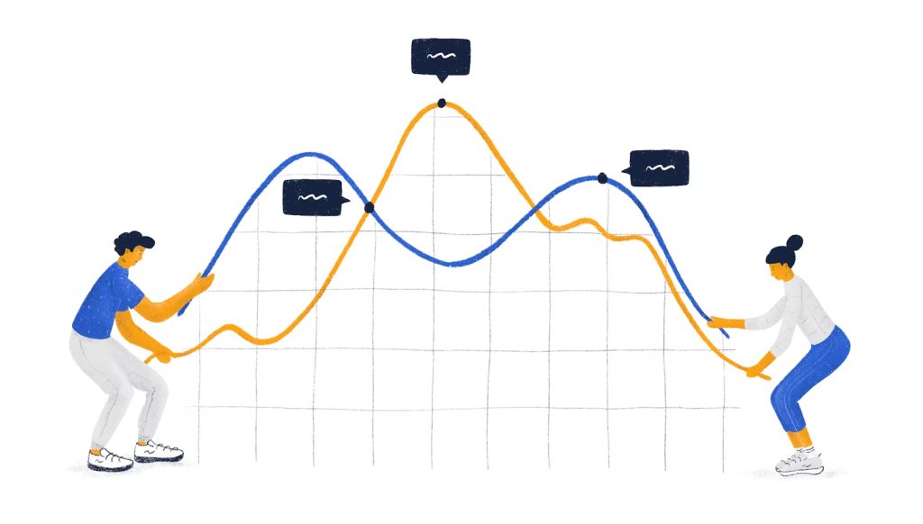 grafico data driven