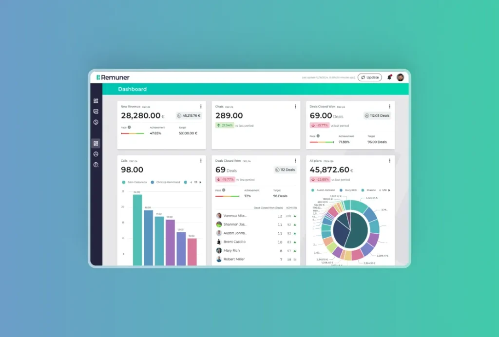 dahsboard graphic